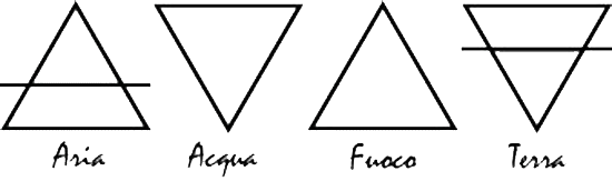 elementali_forme